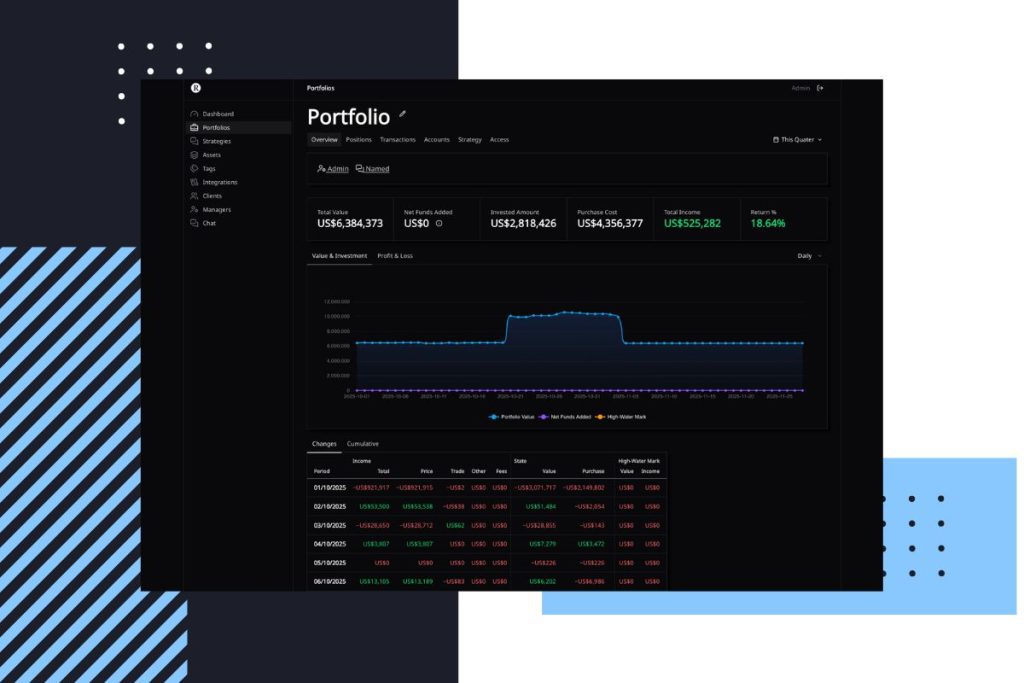 Best Family Office Software in 2025